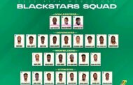 Qatar 2022: Ghana’s Black Stars squad unveiled includes Partey, Ayew
