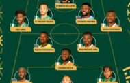 CAF TSG Group releases TotalEnergies CAF Africa Cup of Nation Cote d’Ivoire 2023 Best XI